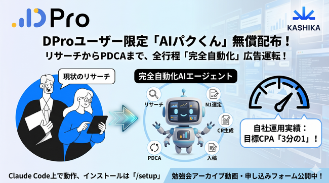 DPro、広告運用自動化AIエージェント「AIパクくん」をユーザーに無償配布──リサーチからCR生成・入稿・PDCAまでを完全自動化