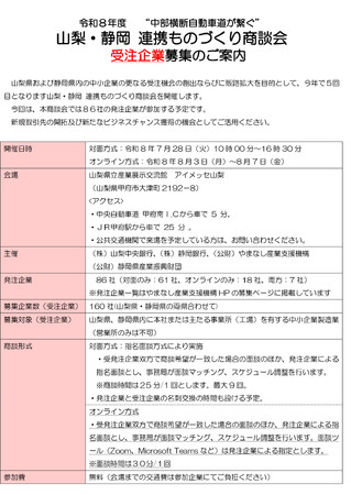 “中部横断自動車道が繋ぐ”山梨・静岡 連携ものづくり商談会 参加受注企業募集