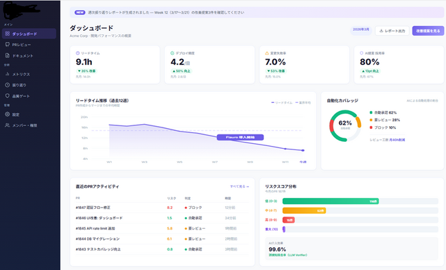 個人から“チーム”へ。AI駆動開発の課題を解決する「チーム開発支援AIエージェント」事業を開始
