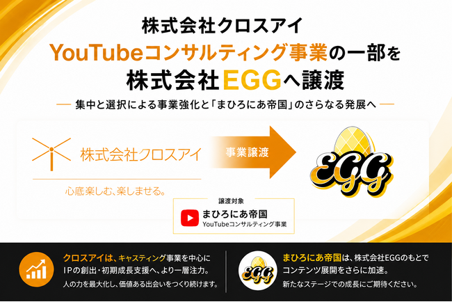 株式会社クロスアイ、YouTubeコンサルティング事業コンテンツを株式会社EGGへ譲渡
