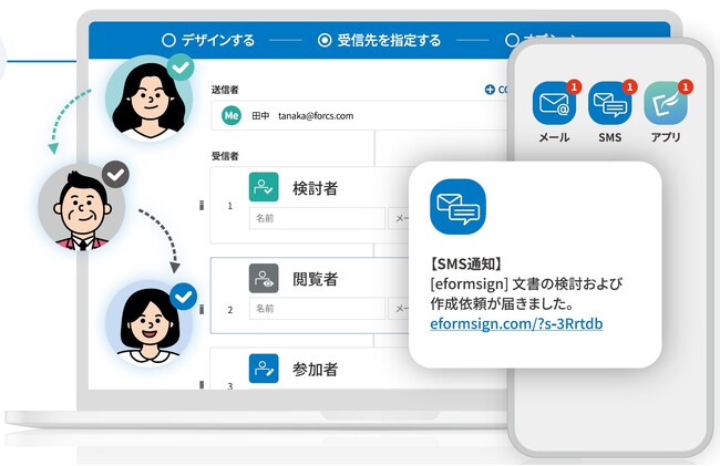 【新機能紹介】eformsignのワークフロー機能が「AI」でさらに進化、契約・申請業務をよりスマートに自動化
