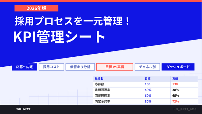 株式会社ウィルネクスト、「採用プロセスのKPI管理シート 2026年版」を無料公開--4チャネル対応・歩留まり自動計算で、採用のボトルネックを即特定