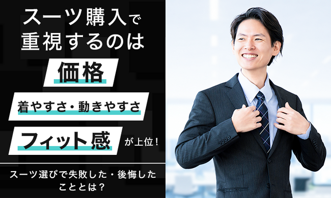 スーツ購入で重視するのは「価格」「着やすさ・動きやすさ」「フィット感」が上位！スーツ選びで失敗した・後悔したこととは？