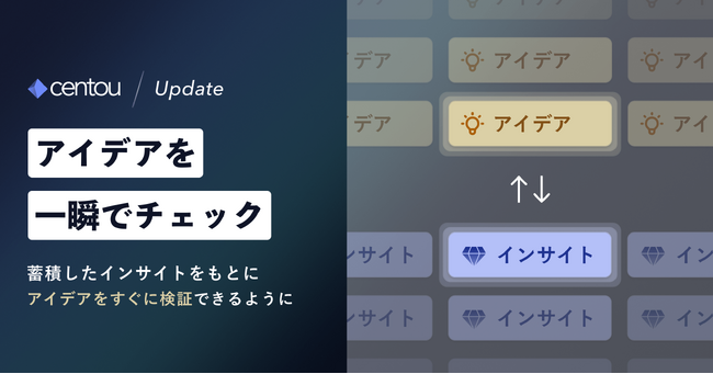 日本初インサイトマネジメントクラウド「Centou」が、アイデアとインサイトを行き来できる新機能「クイックディスカバリー」を公開