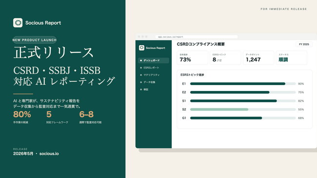 ソーシャス、AI サステナビリティ報告プラットフォーム「Socious Report」を本格提供開始--CSRD・SSBJ・ISSB の3基準を1つの開示プロセスで対応