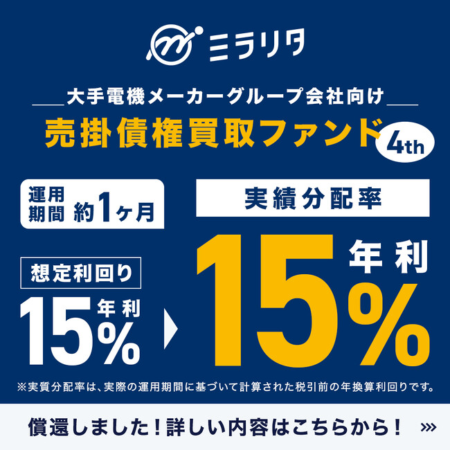 ミラリタ株式会社、「第7号ファンド」の償還および分配を実施