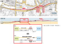 2026年度 鉄道事業設備投資計画