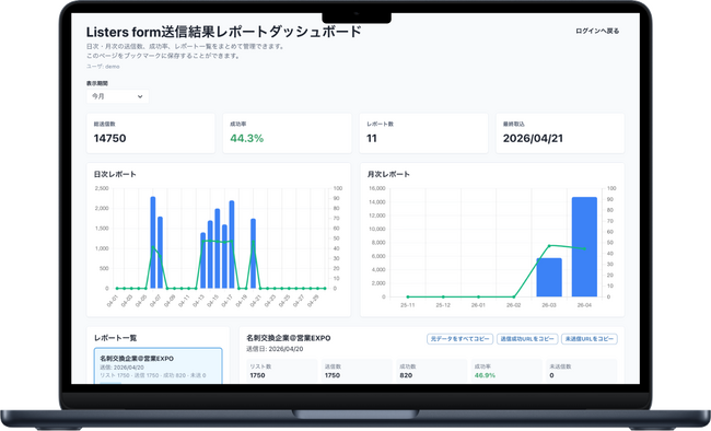フォーム営業自動化ツールListers form新機能追加のお知らせ