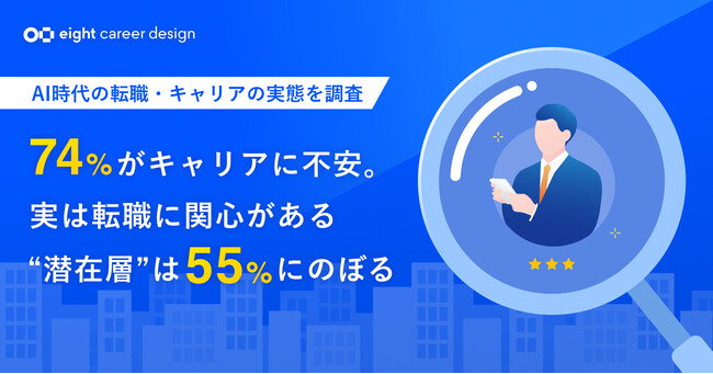 Sansan、AI時代の転職・キャリアの実態を調査。74%がキャリアに不安。実は転職に関心がある”潜在層”は55%