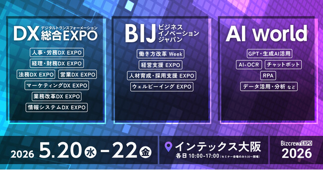【 大阪開催 】日本最大級* ”DX/AIの総合展”が 大阪にて開催・来場登録 開始 DX総合EXPO／ビジネスイノベーションJapan／AI World @インテックス大阪：5月20日（水）～