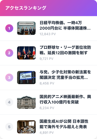 アクセスランキング機能の自社運用に疲れたサイト運営者へ ― SaaS「Ranklet4」が無料で乗り換えサポート（先着10社・7月31日締切）