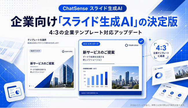法人向けスライド生成AI、4:3の企業テンプレートに対応強化。「ChatSense」の新機能