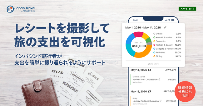訪日外国人向けナビゲーションアプリ『Japan Travel by NAVITIME』、「買い物ログ」機能を追加