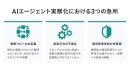 リリースのイメージ画像2