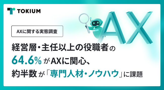 経営層・主任以上の役職者の64.6%がAXに関心、約半数が「専門人材・ノウハウ」に課題