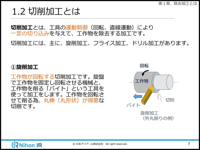 製造業の新人教育に「よくわかる除去加工」eラーニングを提供