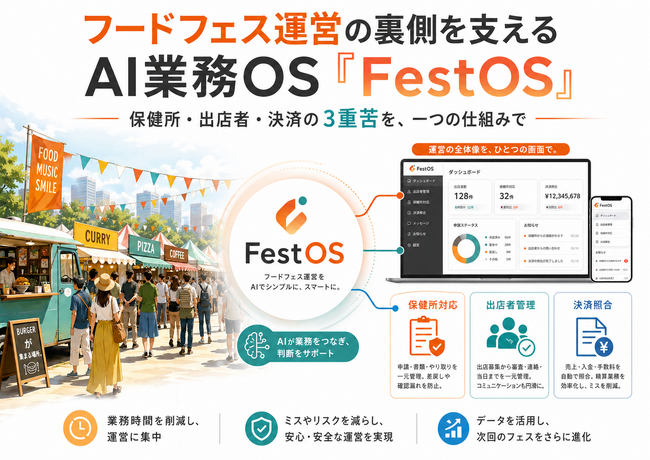 フードフェス運営の裏側 ── 保健所・出店者・決済の