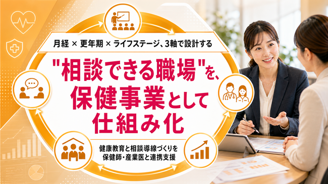 【健保組合向けヘルスケア支援】月経・更年期などの健康課題に対応しやすい職場環境づくりを支援、女性健康支援プログラムの提供を開始