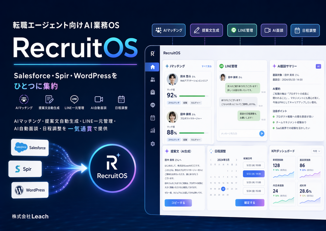 転職エージェント向けAI業務OS「RecruitOS」、事前登録受付を開始 ── Salesforce・Spir・WordPressをひとつに集約