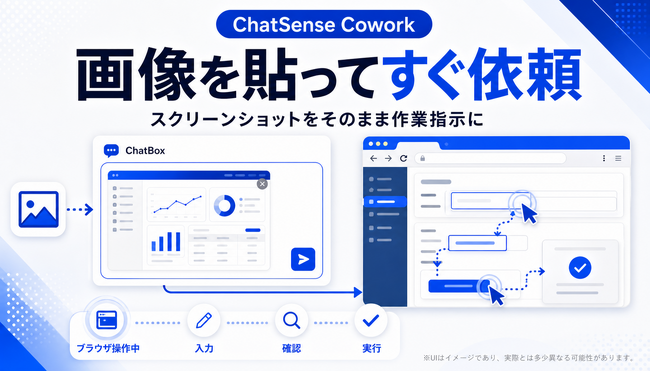 ブラウザ自動操作ツール「Cowork」、画像を貼り付けるだけで作業指示が可能に