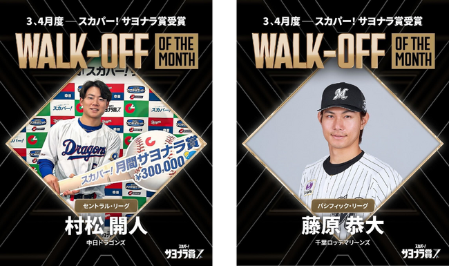 3、4月度「スカパー! サヨナラ賞」受賞選手が決定!
