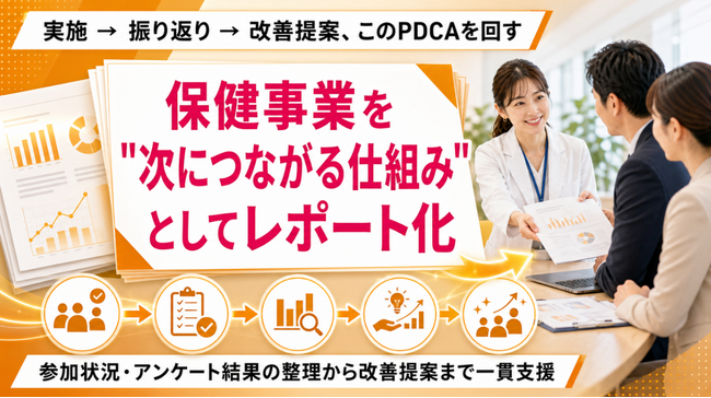 【法人・健保向けレポート化支援】保健事業を“やって終わり”にしない、次回施策につながる振り返り資料の作成を支援