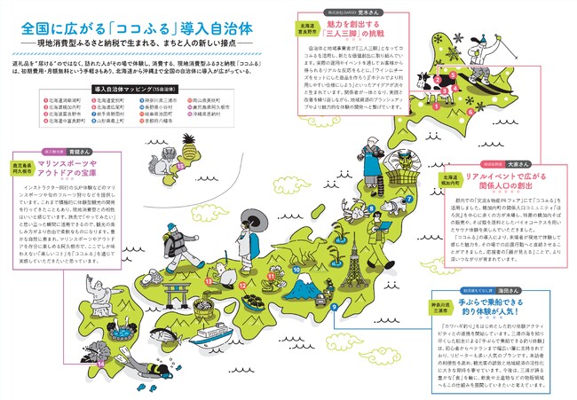 自治体DX推進協議会、『自治体DXガイド』にて現地消費型ふるさと納税「ココふる」導入自治体マップを公開　～会報誌の連動企画として、全国の対応自治体・対応エリアが一覧で確認可能に～