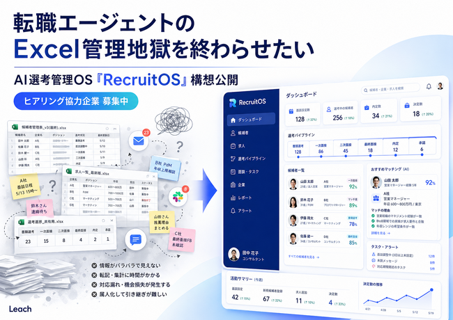 転職エージェントの