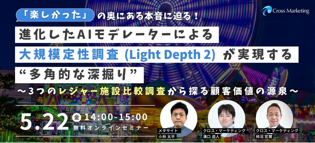 進化したAIモデレーターによる大規模定性調査　「Light Depth 2」が実現する　多角的な深掘り