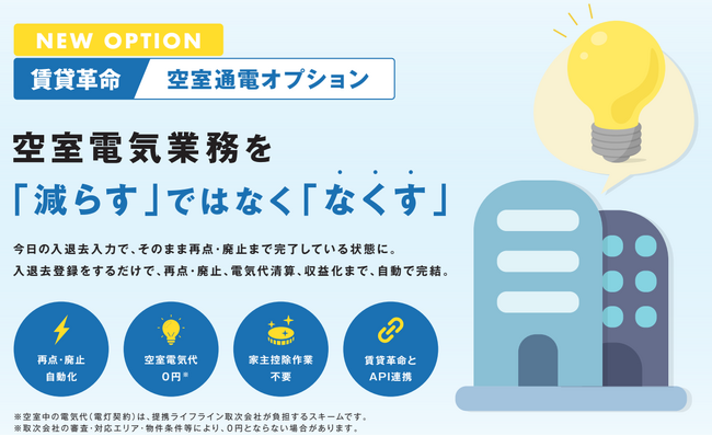 日本情報クリエイト、賃貸管理ソフト「賃貸革命」の新オプション「空室通電オプション」の提供を開始
