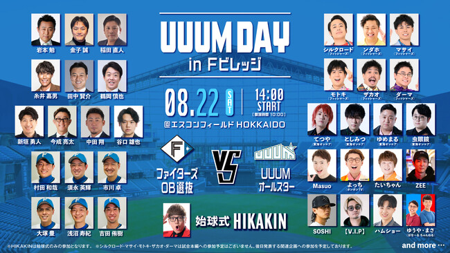8/22(土)「UUUM DAY in Fビレッジ」開催決定！ファイターズOB選抜とUUUMオールスターが今年も激突！ファイターズOB選抜には、金子誠氏、糸井嘉男氏、中田翔氏など豪華メンバーが勢ぞろい