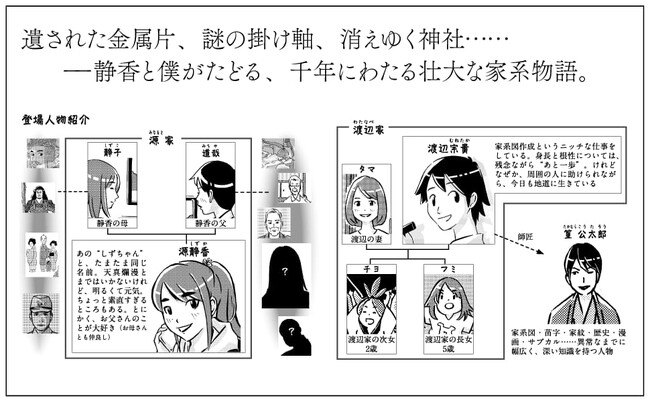 家系図文化を、次の世代へ。『わたしの家系図物語』『千年たどる家系図物語』映画・漫画・アニメ等の原作企画相談を開始