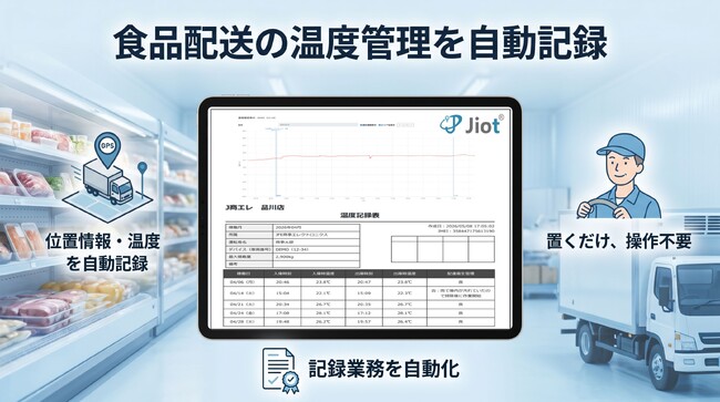 JFE商事エレクトロニクスの小型GPSトラッカー「Jiot(R)」、温度管理機能を2026年5月18日より提供開始