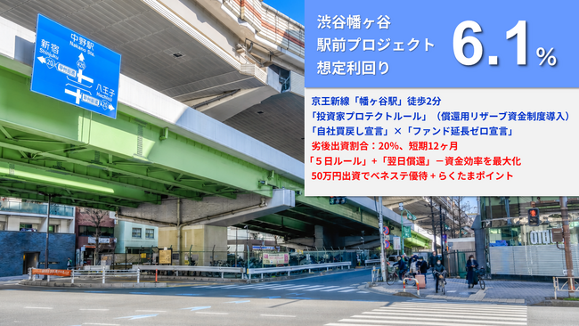 【本日12時募集開始!】「らくたま42号(渋谷幡ヶ谷駅前プロジェクト)」