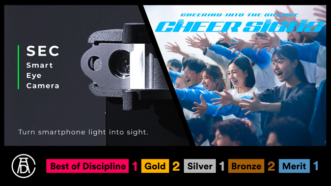 TBWA HAKUHODO、国際的広告賞「第105回 NY ADC賞」にて プロダクトデザイン部門最高賞「Best of Discipline」を含む計７つの賞を獲得