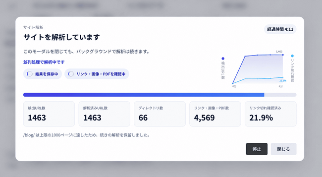 Revool、サイト解析機能をリリース。ディレクトリマップ作成、サイト公開前後のリンク切れチェックを効率化。