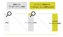 いかすの農業の希少価値 いかすの農業の希少価値