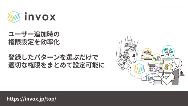 invoxシリーズ、あらかじめ登録した権限パターンを適用できる「ユーザー権限パターン登録機能」を提供開始