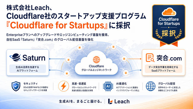 株式会社Leach、Cloudflare社のスタートアップ支援プログラム「Cloudflare for Startups」に採択