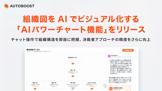AUTOBOOST、組織図をAIでビジュアル化する「AIパワーチャート機能」をリリース