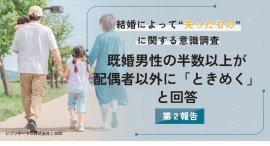 結婚で失う恋愛感情の行方⇒既婚者男性の半数以上が「配偶者以外にときめく」|結婚によって”失ったもの”に関する意識調査(第2報) 結婚で失う恋愛感情の行方⇒既婚者男性の半数以上が「配偶者以外にときめく」|結婚によって”失ったもの”に関する意識調査(第2報)