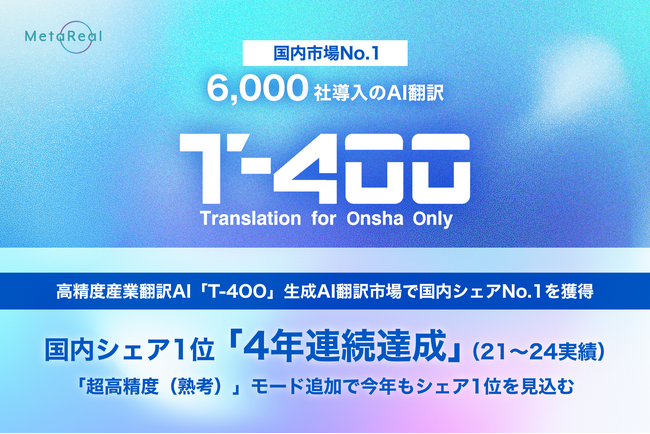 国内シェア1位 「4年連続達成」（21～24実績）。「超高精度（熟考）」モード追加で今年もシェア1位を見込む