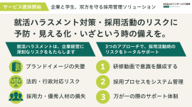 サービス提供開始 企業と学生、双方を守る採用管理ソリューション サービス提供開始 企業と学生、双方を守る採用管理ソリューション