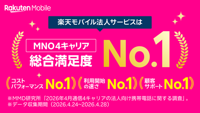 楽天モバイル、MMD研究所による「2026年4月通信4キャリアの法人向け携帯電話に関する調査」で初の総合満足度1位を獲得