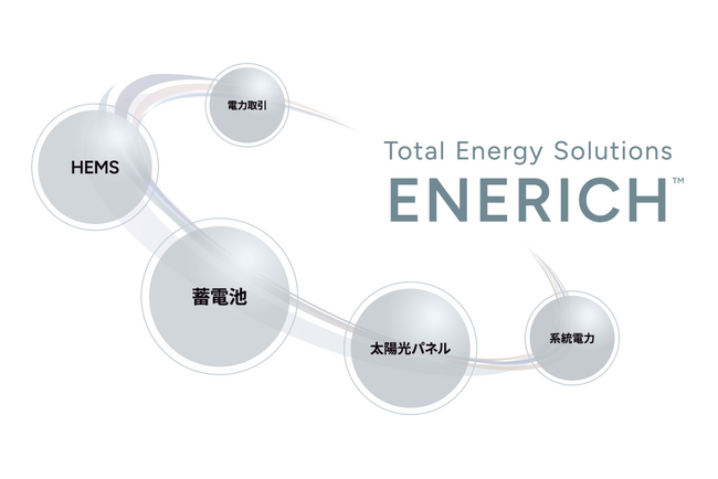 ハンファジャパン、ENERICH(TM)ブランド説明会の参加募集を開始