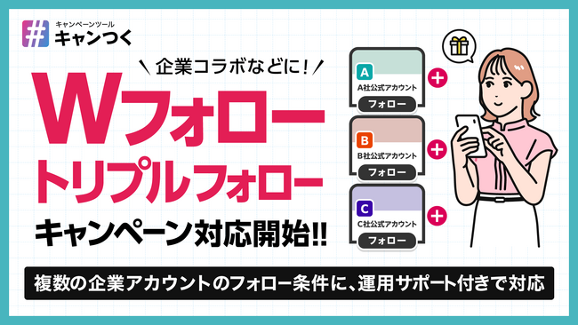 キャンつく、Wフォロー/トリプルフォローキャンペーンの運用サポート対応を開始