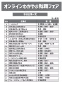 参加企業はこちら 参加企業はこちら