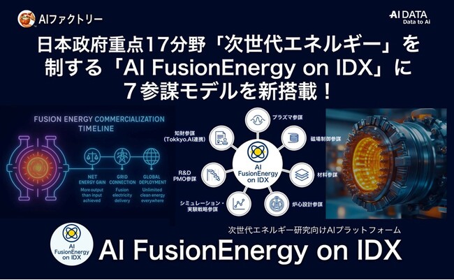 日本政府重点17分野「次世代エネルギー」を制する核融合エネルギー研究AX基盤「AI FusionEnergy on IDX」に７参謀モデルを新搭載！