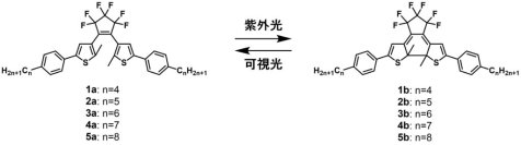 【山梨大学・立教大学】光を当てると柔軟性が変わり、傷も消える結晶を開発～自己修復する有機結晶の開発に成功～