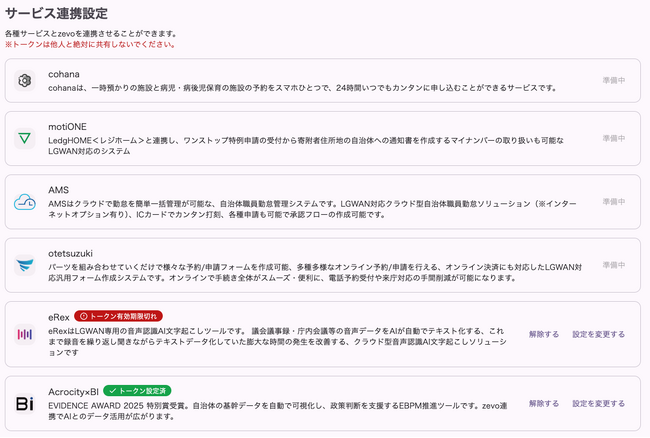 自治体向けEBPMツール「Acrocity×BI」と生成AIプラットフォーム「自治体AI zevo」の連携機能の提供を開始